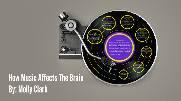 How Music Affects The Brain By Molly Clark