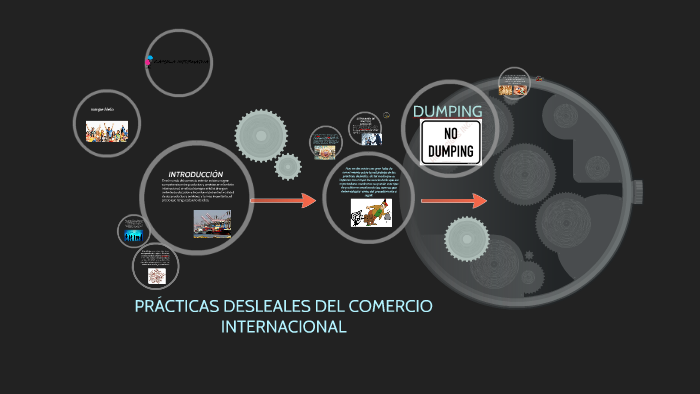 PRÁCTICAS DESLEALES EN COMERCIO INTERNACIONAL by Nadia Paloma Moreno