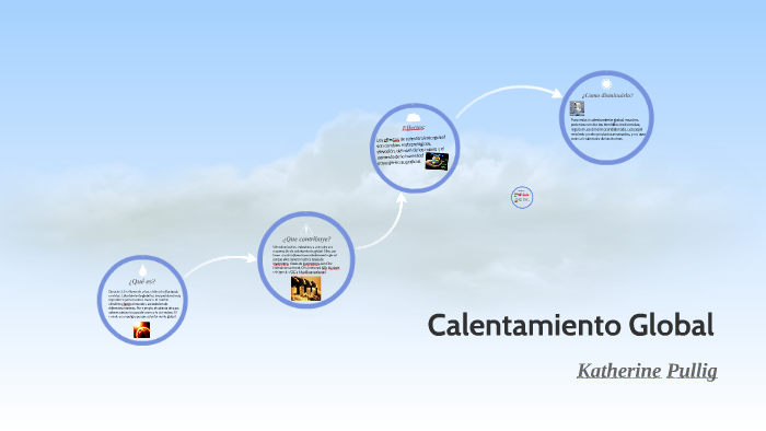 calentamiento global by Katherine Pullig on Prezi