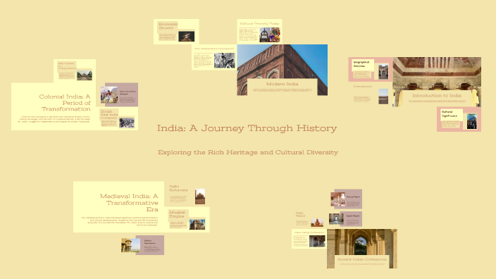 India: A Journey Through History by Lucifer Devil on Prezi