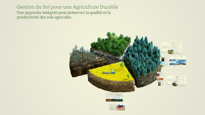 Gestion du Sol pour une Agriculture Durable by abdelghani slimi on Prezi