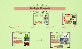 Geologic Time 01 Geologic Time Scale By Cadie Cate