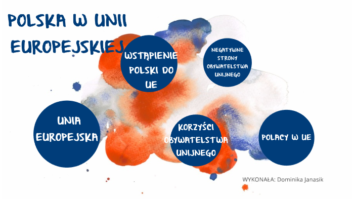 Polska W Unii Europejskiej By Dominika Janasik On Prezi