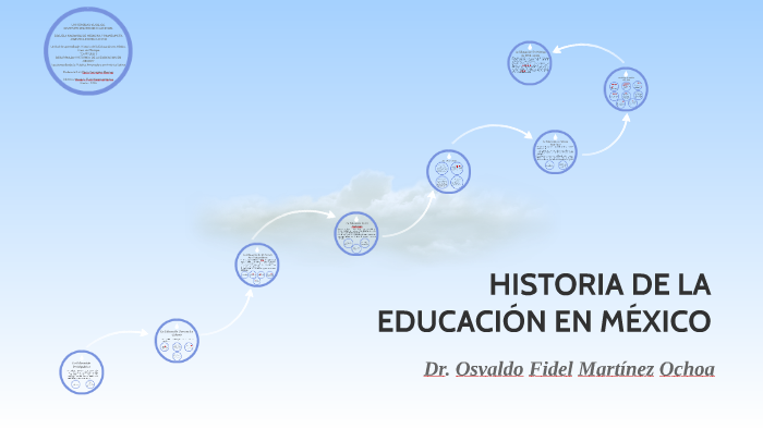 HISTORIA DE LA EDUCACIÓN EN MÉXICO by Osvaldo Martínez Ochoa on Prezi