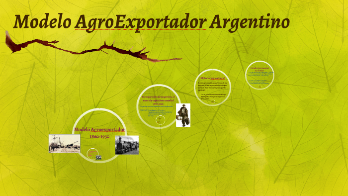 Modelo Agroexportador Argentino By Nicolas Ortega