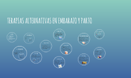 TERAPIAS ALTERNATIVAS EN EMBARAZO Y PARTO