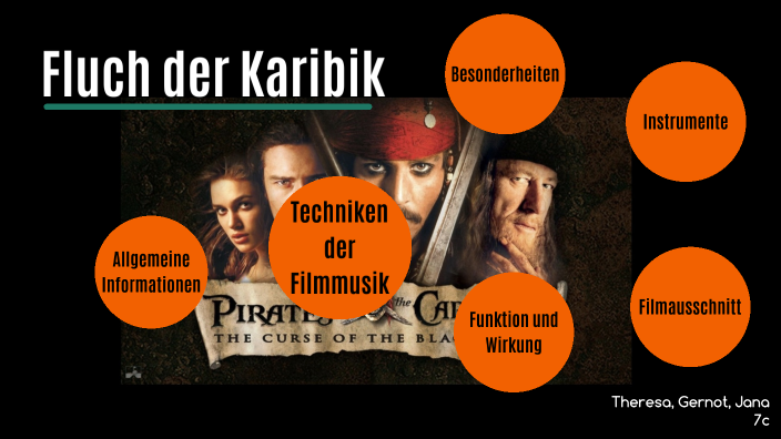  Fluch der Karibik - Filmmusik by Jana Tannheimer on Prezi 
