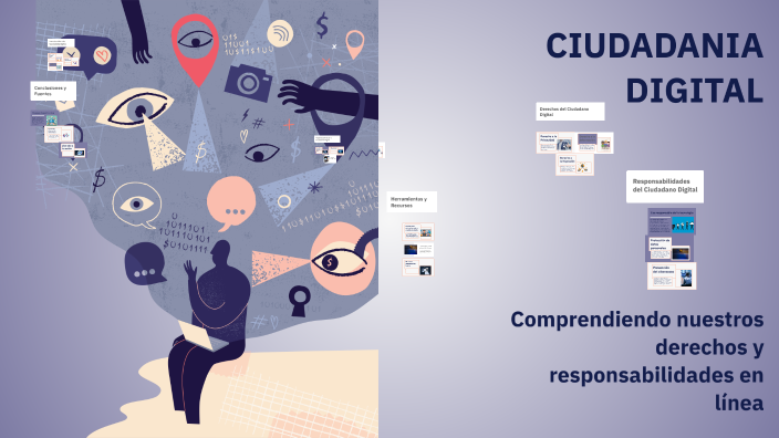 CIUDADANIA DIGITAL by ANA MARIA HERNANDEZ on Prezi