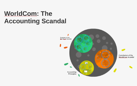 WorldCom: The Accounting Scandal By DD Jones On Prezi