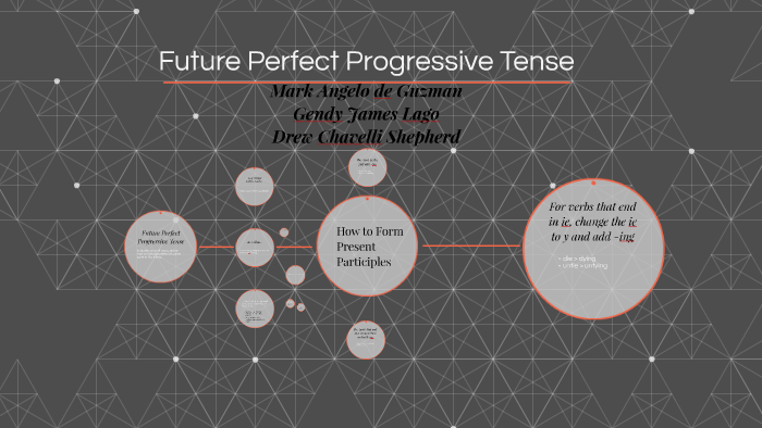 Future Perfect Progressive Tense by Drew Shepherd on Prezi
