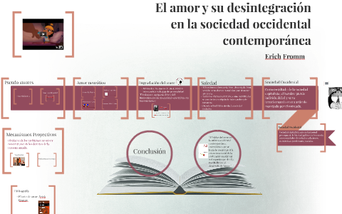 El amor y su desintegración en la sociedad occidental contem by jose ...