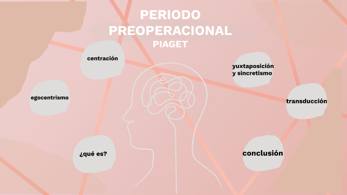 PERIODO PREOPERACIONAL LUKEN by Noa Yera on Prezi