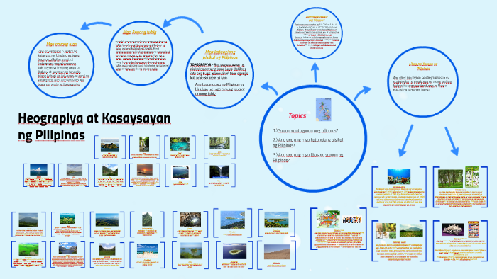 Heograpiya At Kasaysayan Ng Pilipinas By Heart Gatchion On Prezi 6607