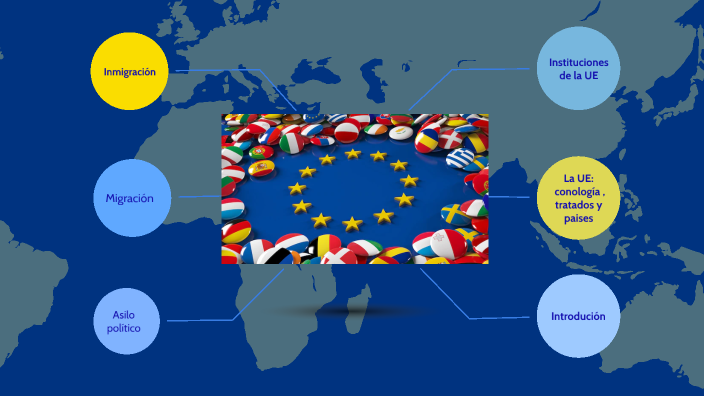 LA UNIÓN EUROPEA by Ana Victoria Fernandez on Prezi