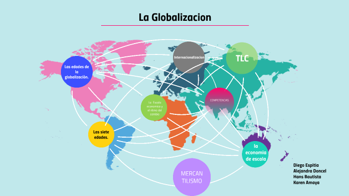 La Globalizacion by DIEGO ANDRES ESPITIA SANCHEZ on Prezi