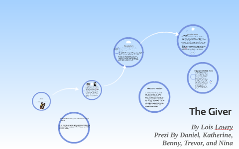 The Giver by Nina ghadiri on Prezi