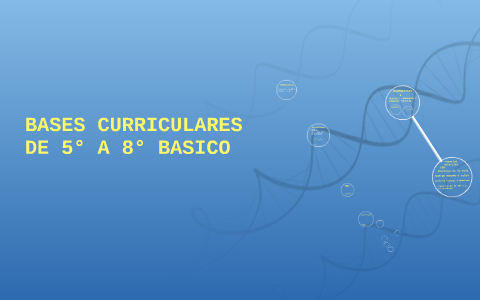 BASES CURRICULARES DE 5° A 8° BASICO By