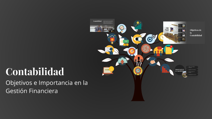 Contabilidad by Valentina Barba on Prezi