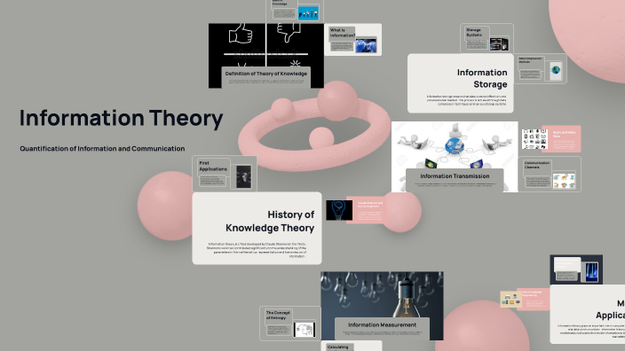 Bilgi Teorisi by Elif Kaya on Prezi