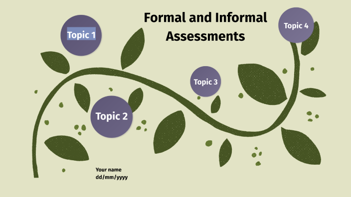 informal-and-formal-assessments-by-zeina-demyati