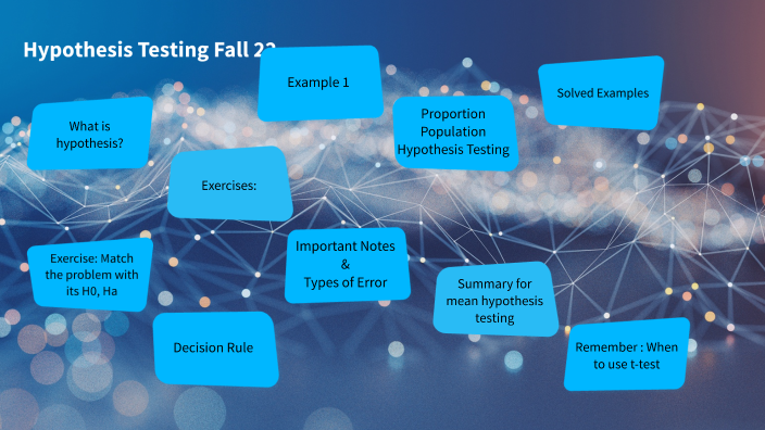 hypothesis testing malayalam meaning