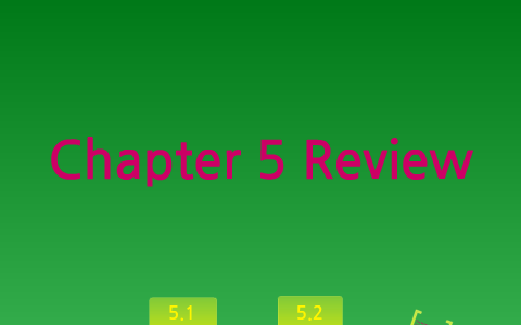Chapter 5 Review by Lauren Ellis on Prezi