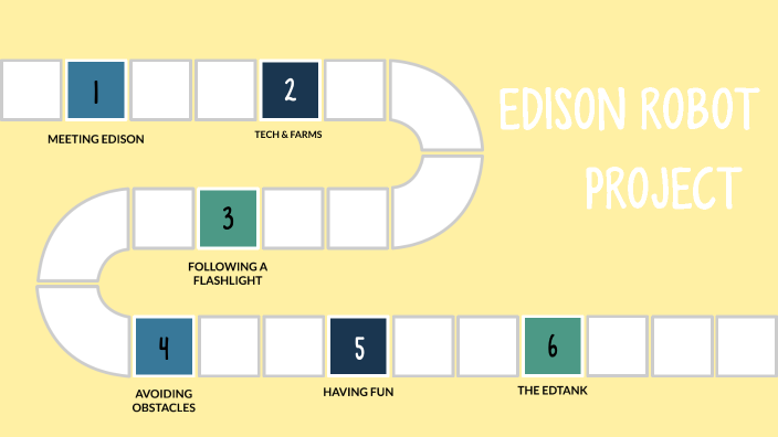 Edison Robot Project by Cameron Albers on Prezi