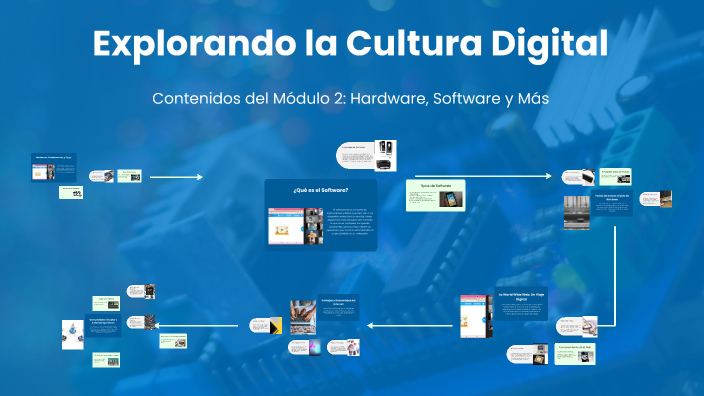 Explorando la Cultura Digital by Diego Alberto Lopez Cruzalta on Prezi