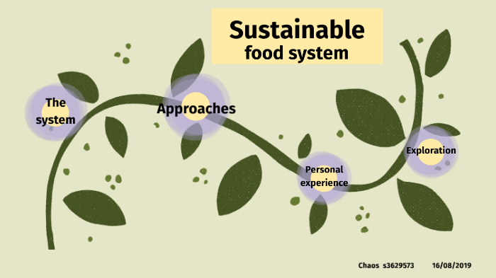 Sustainable food system by Chaos Feng on Prezi