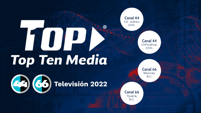 Top Ten Media Television OK by TopTenMedia Mexico on Prezi