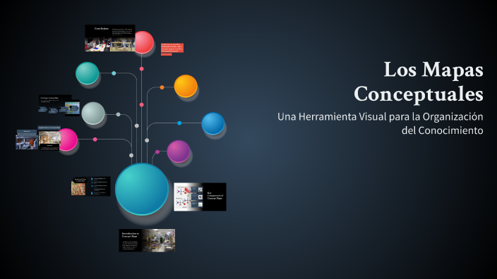 Los Mapas Conceptuales by cielo camarena on Prezi