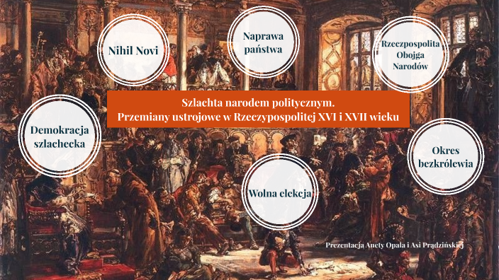 Demokracja szlachecka. Rzeczpospolita Obojga Narodów. by E Bar on Prezi