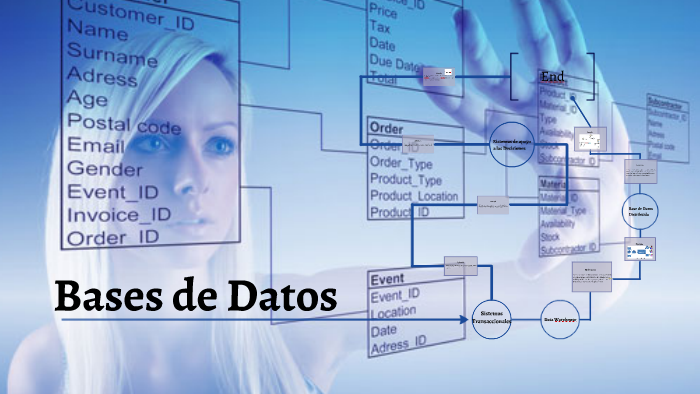 Bases de Datos by felipe vergara on Prezi