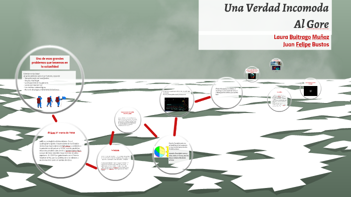 Una Verdad Incomoda by Laura Buitrago on Prezi