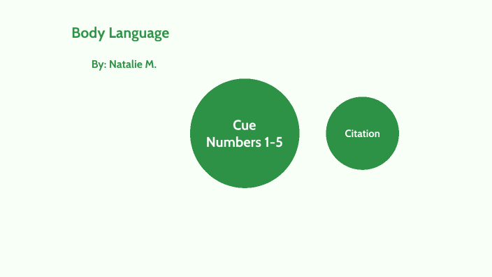 Body Language by NATALIE MORA on Prezi