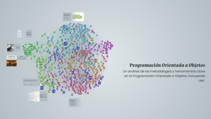 Programación Orientada a Objetos by Ale Chamorro on Prezi