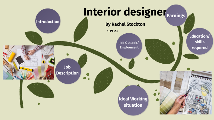 Interior Desinger By Rachel Stockton Student   Hzlg32rv5m4c7nliiu5v6wpe6t6jc3sachvcdoaizecfr3dnitcq 3 0 