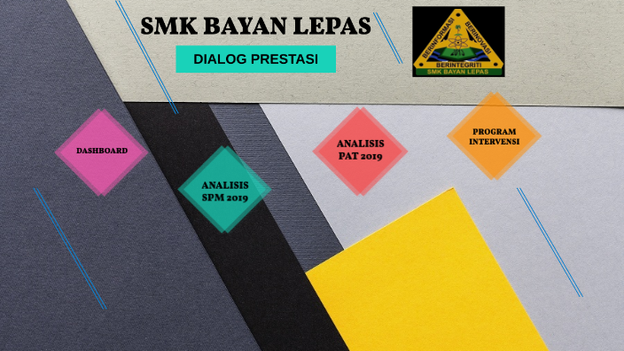 Dialog Prestasi Spm 2020 By Rada Murugan