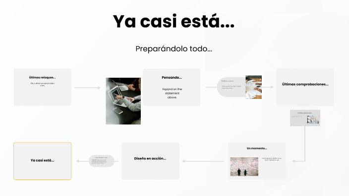 Mapa Mental by Héctor mendoza on Prezi