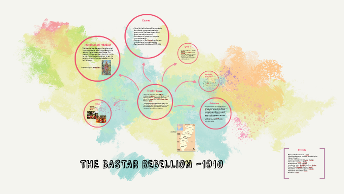 The BASTAR REBELLION -1910 by japnit ahuja on Prezi