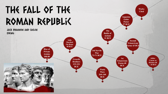Fall of The Roman Republic by Jack Brannon on Prezi