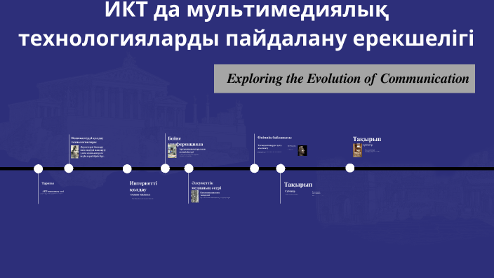Information Communication Technology by Ernar Nūrsūltan on Prezi
