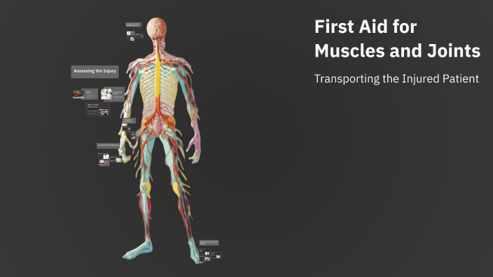 First Aid for Muscles and Joints by Whigga on Prezi