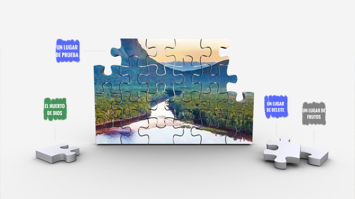 LA IGLESIA by david garcia on Prezi