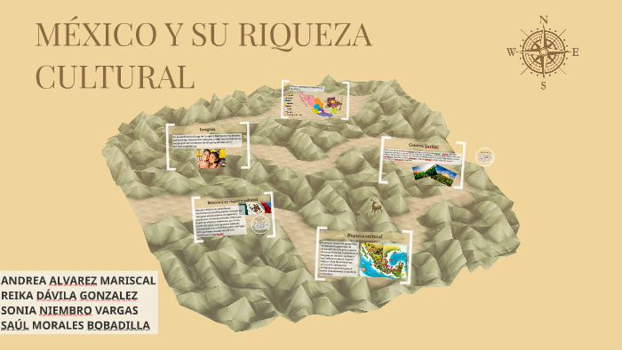 MÉXICO Y SU RIQUEZA CULTURAL by andrea alvarez on Prezi