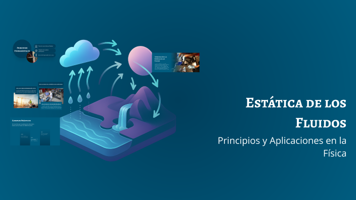 Estática de los Fluidos by Bautista Zanetti on Prezi