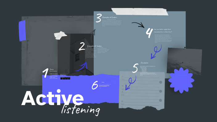 Athlead by Katie Cruz on Prezi