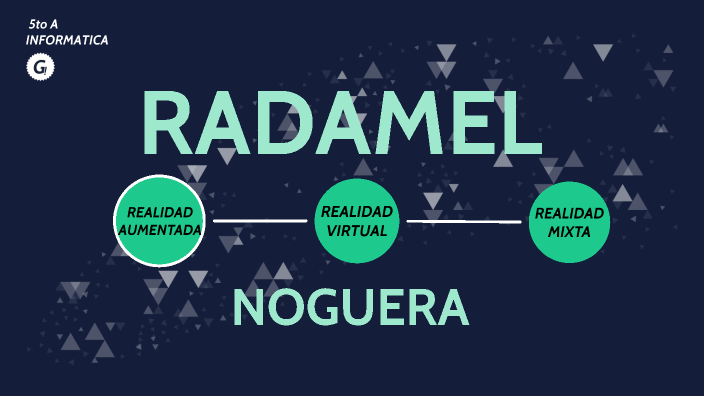 realidad aumentada, mixta y virtual by Rada Noguera on Prezi