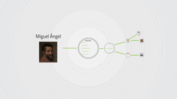 Miguel Ángel by Alonso Perez on Prezi