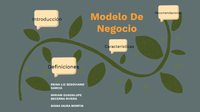 Modelo de negocio 1.4 by Reyna Liz Garcia on Prezi